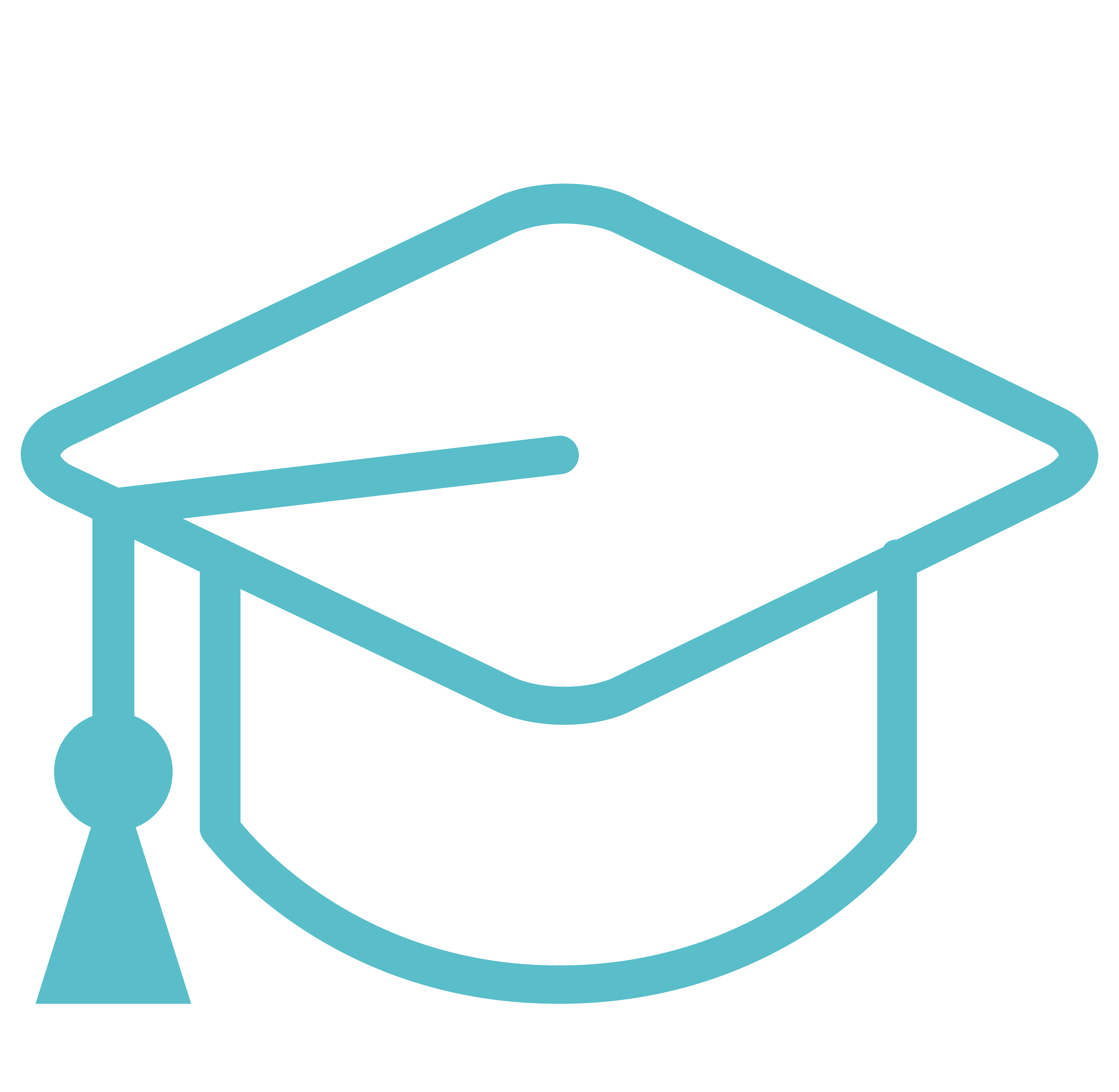 Learning-and-development